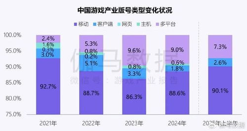 新質生產力驅動企業變革 AI投入強化與技術突破引領行業新風向